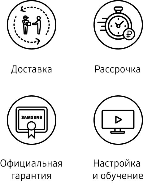 Преимущества покупки в фирменном магазине Samsung