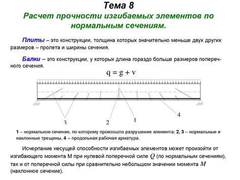 Преимущества продольной рабочей арматуры