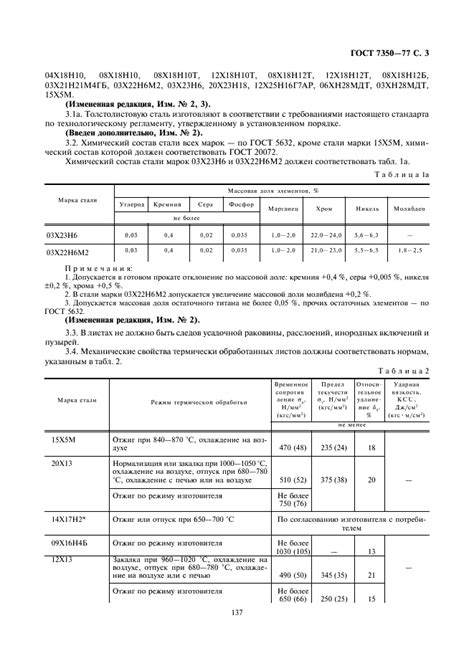 Преимущества проката тонколистового нержавеющего металла ГОСТ 7350 77