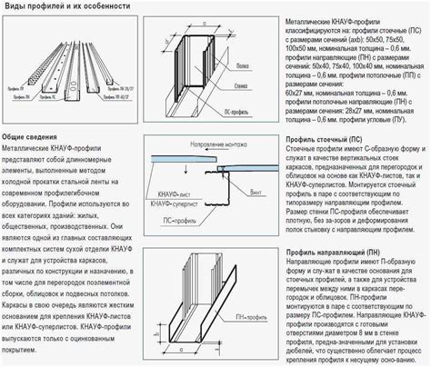 Преимущества профиля Knauf углозащитного оцинкованного