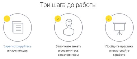 Преимущества работы с Тинькофф банком