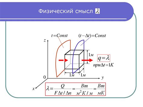 Преимущества равной передачи теплоты