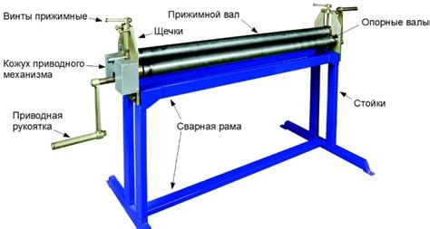 Преимущества самодельных прокатных вальцов