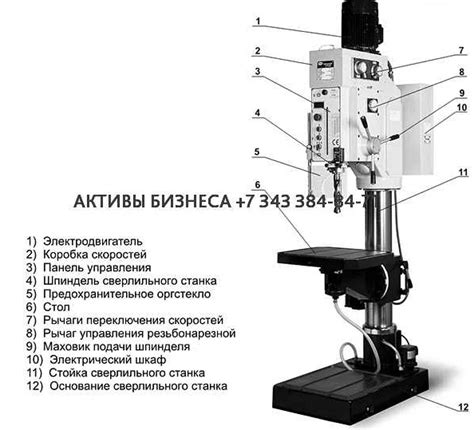 Преимущества сверлильного станка