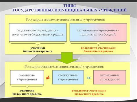 Преимущества сдачи металлолома в казенное учреждение