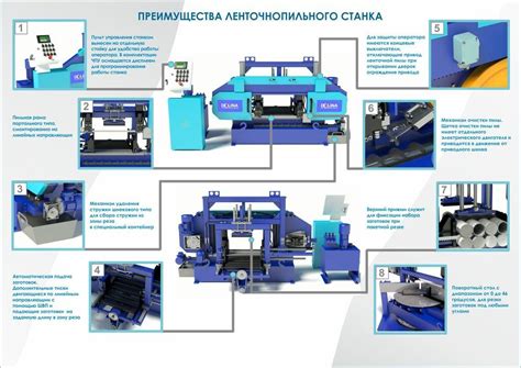 Преимущества станка по реке металла