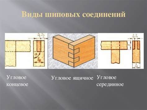 Преимущества угловых соединений швеллера