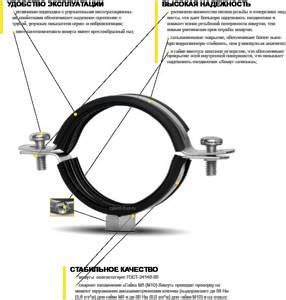 Преимущества хомутов оцинкованных для труб