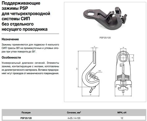 Преимущества Sicame арматуры