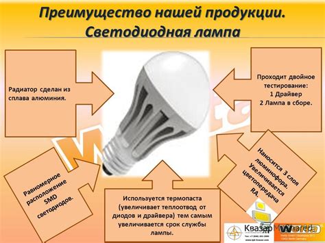 Преимущество нашей продукции