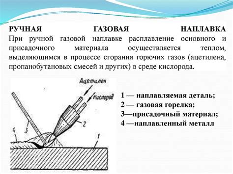 Преобразовательные процессы при наплавке