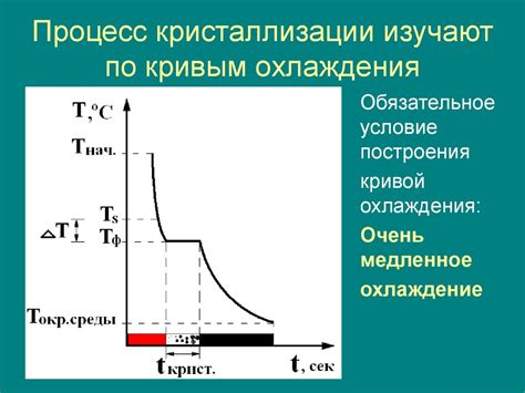 Преобразовательные явления при кристаллизации металла