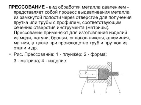 Прессование как основной вид технологической обработки металла