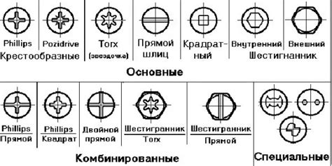 Прессшайбы по металлу