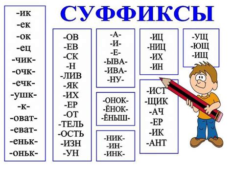 Префикс: основные правила и возможности