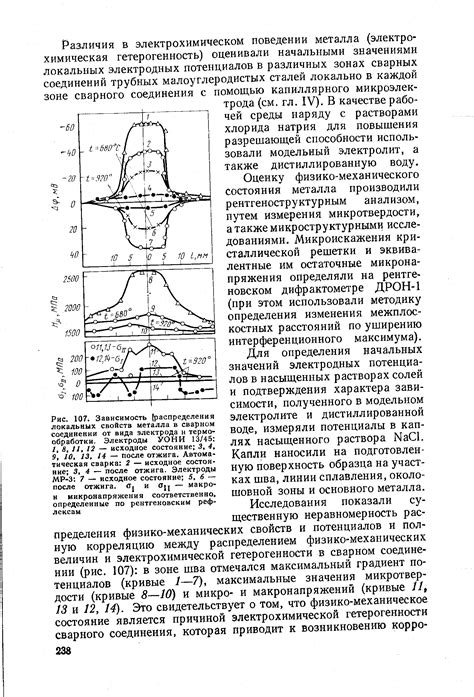 Приведение металла в исходное состояние