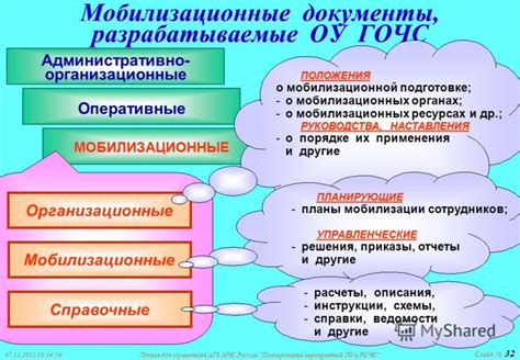 Привлекательность для слушателей