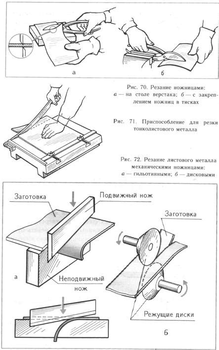 Приемы резания листового металла