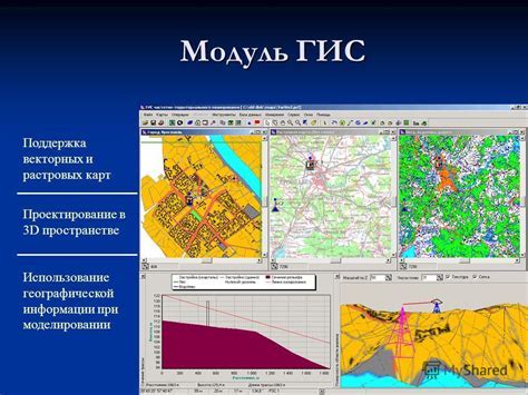 Применение ГИС в современном мире