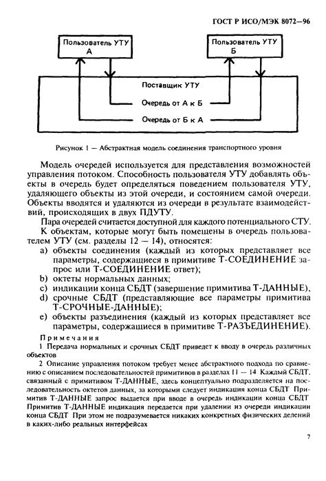 Применение ГОСТов при производстве