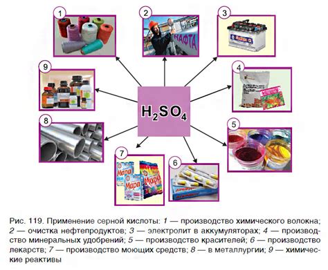 Применение КмнО4 в промышленности