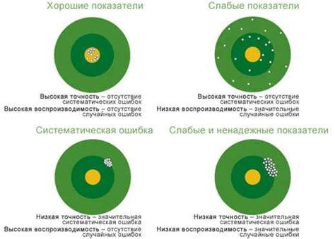 Применение актиния в науке и технологиях