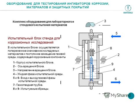 Применение антикоррозионных покрытий для продления срока службы металла