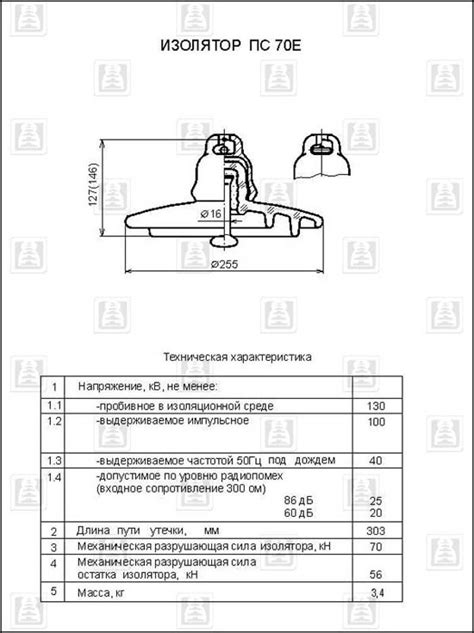 Применение арматуры для изоляторов ПС 70Е в строительстве