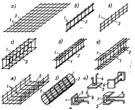 Применение арматуры для различных типов строительных конструкций