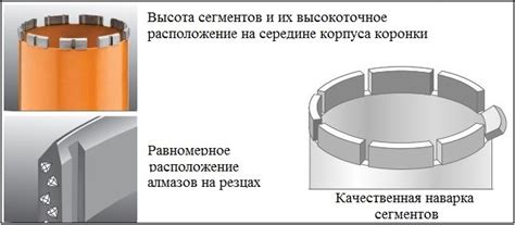 Применение бруска с алмазным напылением