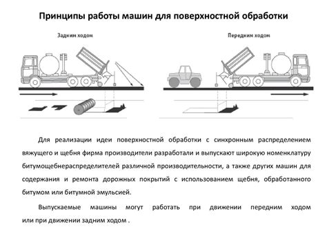 Применение вяжущих инструментов в строительстве