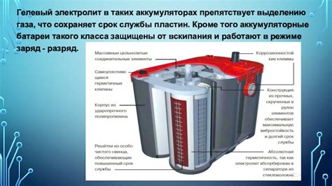 Применение в мощных аккумуляторах