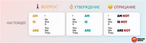 Применение в настоящее время