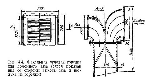 Применение в системах с низкой температурой подачи