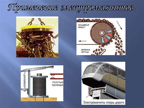 Применение в современных технологиях и науке