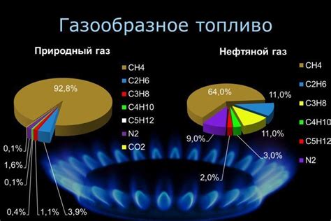 Применение газовых резаков в различных отраслях