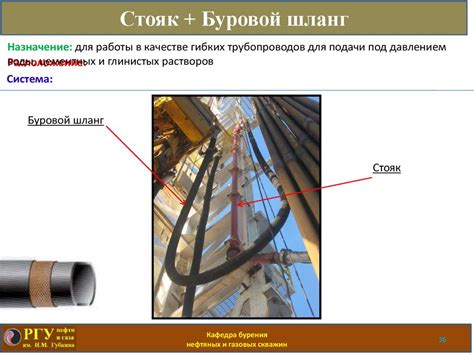 Применение гибких нержавеющих гофрированных шлангов в промышленности