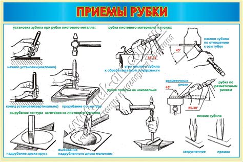 Применение горизонтальной рубки металла