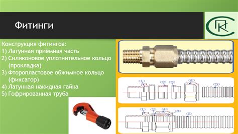 Применение гофрированной нержавеющей стали в трубопроводах