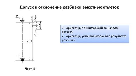 Применение допусков в строительстве