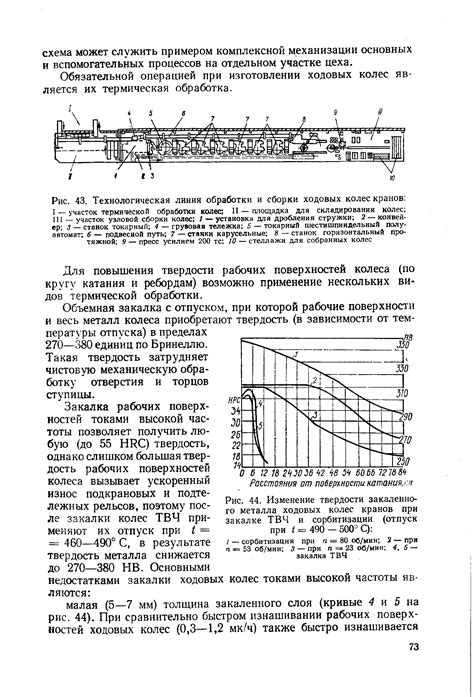 Применение закаленного металла