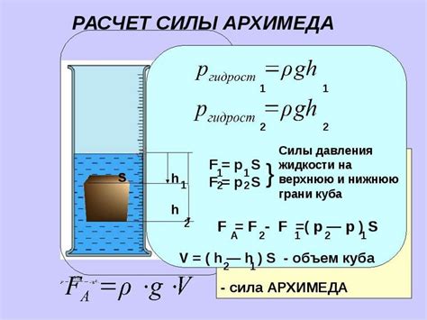 Применение закона Архимеда в процессе изготовления сплавов