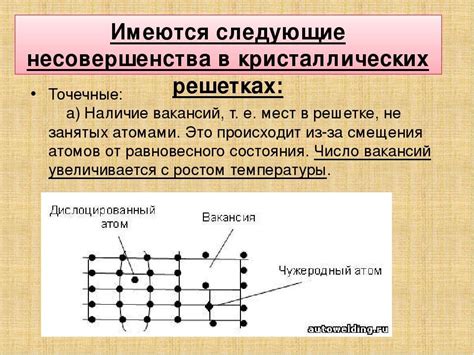 Применение знаний о кристаллических решетках металлов в научных и промышленных целях