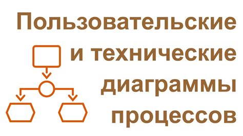 Применение зонных диаграмм в технических отраслях