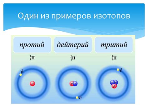 Применение изотопов металла