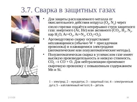 Применение инертных газов при тушении металла