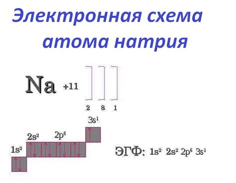 Применение информации о количестве атомов металла