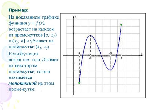 Применение и функции