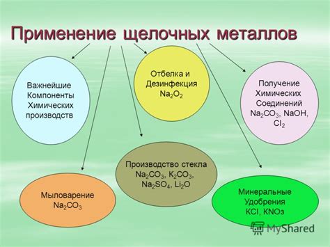 Применение карбонатов щелочных металлов