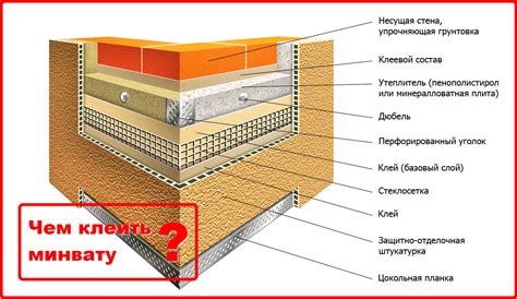 Применение клея на металле перед нанесением каменной ваты